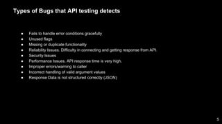API Testing | PPT