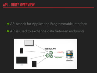 API - BRIEF OVERVIEW
API stands for Application Programmable Interface
API is used to exchange data between endpoints
 