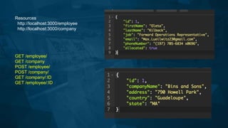 Resources
http://localhost:3000/employee
http://localhost:3000/company
GET /employee/
GET /company
POST /employee/
POST /company/
GET /company/:ID
GET /employee/:ID
 