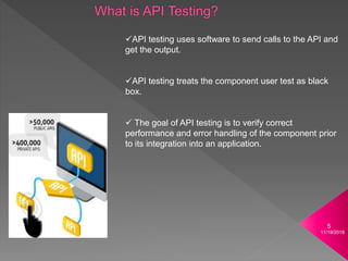 Api Testing | PPTX