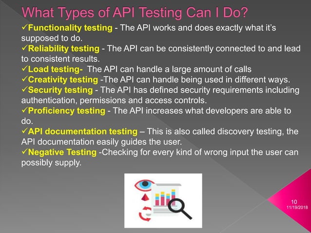 Api Testing | PPT