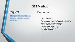 GET Method
Response
{
"id": "81901",
"employee_name": "141567018168",
"employee_salary": "123",
"employee_age": "23",
"profile_image": ""
}
Request
http://dummy.restapiexa
mple.com/api/v1/employ
ee/81901
 