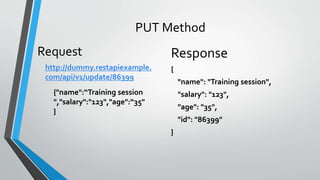 PUT Method
Response
{
"name": "Training session",
"salary": "123",
"age": "35",
"id": "86399"
}
Request
http://dummy.restapiexample.
com/api/v1/update/86399
{"name":“Training session
","salary":"123","age":“35"
}
 