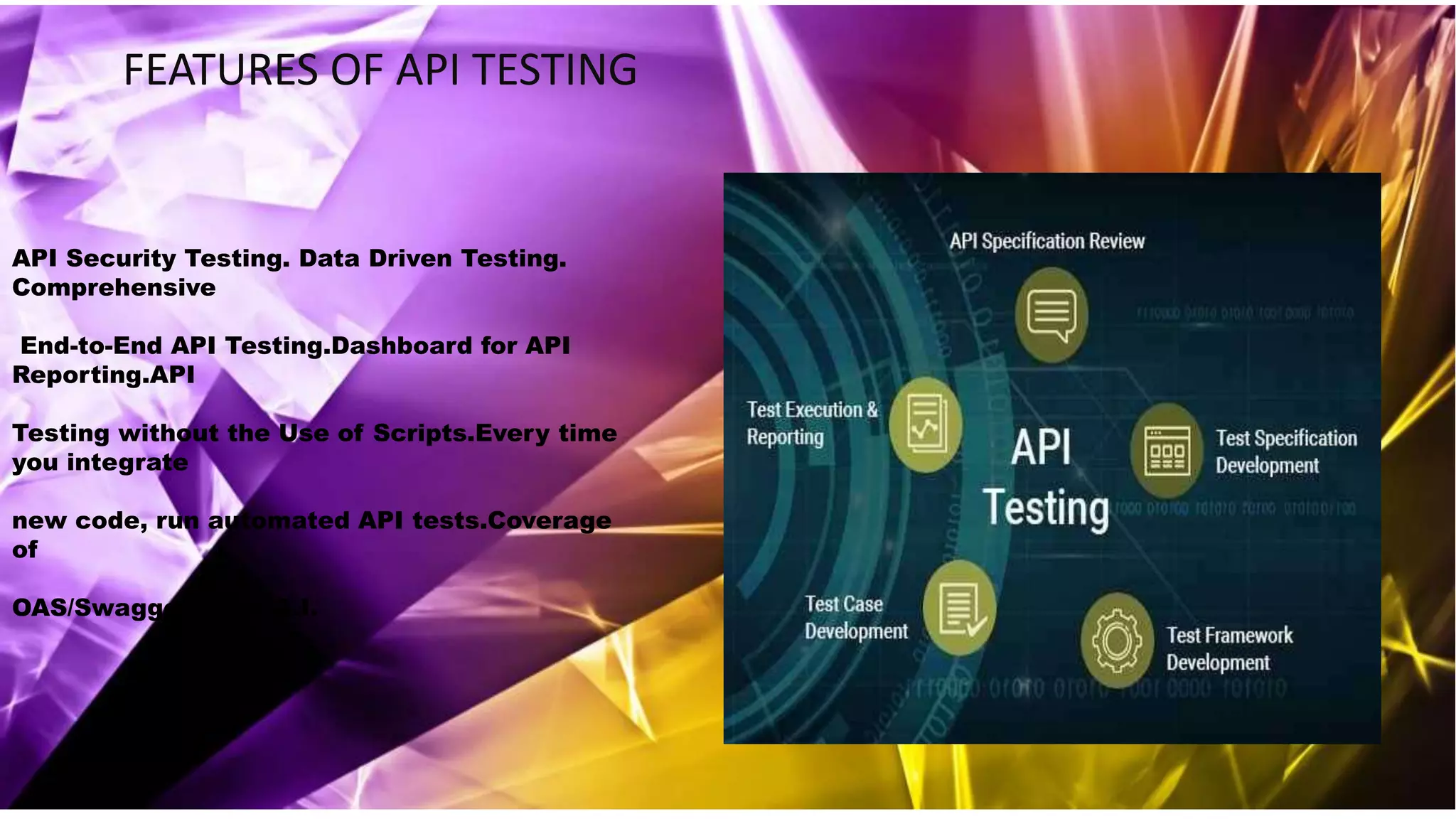 Api testing | PPT