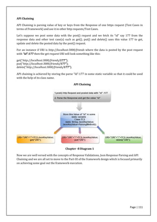 Page | 111
API Chaining
API Chaining is parsing value of key or keys from the Response of one https request (Test Cases in
terms of Framework) and use it in other http requests/Test Cases.
Let’s suppose we post some data with the post() request and we fetch its “id” say 177 from the
response data and other test case(s) such as get(), put() and delete() uses this value 177 to get,
update and delete the posted data by the post() request.
For an instance if URI is http://localhost:3000/friends where the data is posted by the post request
with “id”:177 then the get request URI will look something like this:
get(“http://localhost:3000/friends/177”);
put(“http://localhost:3000/friends/177”);
delete(“http://localhost:3000/friends/177”);
API chaining is achieved by storing the parse “Id”:177 in some static variable so that it could be used
with the help of its class name.
API Chaining
Chapter -8 Diagram 1
Now we are well versed with the concepts of Response Validations, Json Response Parsing and API
Chaining and we are all set to move to the Part-III of the framework design which is focused primarily
on achieving some goal out the framework execution.
 