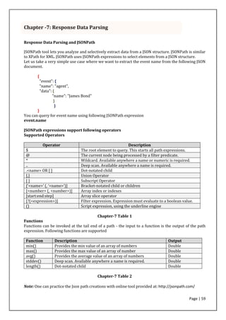 Page | 59
Chapter -7: Response Data Parsing
Response Data Parsing and JSONPath
JSONPath tool lets you analyze and selectively extract data from a JSON structure. JSONPath is similar
to XPath for XML. JSONPath uses JSONPath expressions to select elements from a JSON structure.
Let us take a very simple use case where we want to extract the event name from the following JSON
document.
{
"event": {
"name": "agent",
"data": {
"name": "James Bond"
}
}
}
You can query for event name using following JSONPath expression
event.name
JSONPath expressions support following operators
Supported Operators
Chapter-7 Table 1
Functions
Functions can be invoked at the tail end of a path - the input to a function is the output of the path
expression. Following functions are supported
Function Description Output
min() Provides the min value of an array of numbers Double
max() Provides the max value of an array of number Double
avg() Provides the average value of an array of numbers Double
stddev() Deep scan. Available anywhere a name is required. Double
length() Dot-notated child Double
Chapter-7 Table 2
Note: One can practice the Json path creations with online tool provided at: http://jsonpath.com/
Operator Description
$ The root element to query. This starts all path expressions.
@ The current node being processed by a filter predicate.
* Wildcard. Available anywhere a name or numeric is required.
.. Deep scan. Available anywhere a name is required.
.<name> OR [ ] Dot-notated child
[,] Union Operator
[ ] Subscript Operator
[’<name>’ (, ‘<name>’)] Bracket-notated child or children
[<number> (, <number>)] Array index or indexes
[start:end:step] Array slice operator
[?(<expression>)] Filter expression. Expression must evaluate to a boolean value.
() Script expression, using the underline engine
 