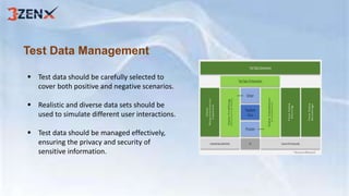 Test Data Management
 Test data should be carefully selected to
cover both positive and negative scenarios.
 Realistic and diverse data sets should be
used to simulate different user interactions.
 Test data should be managed effectively,
ensuring the privacy and security of
sensitive information.
 