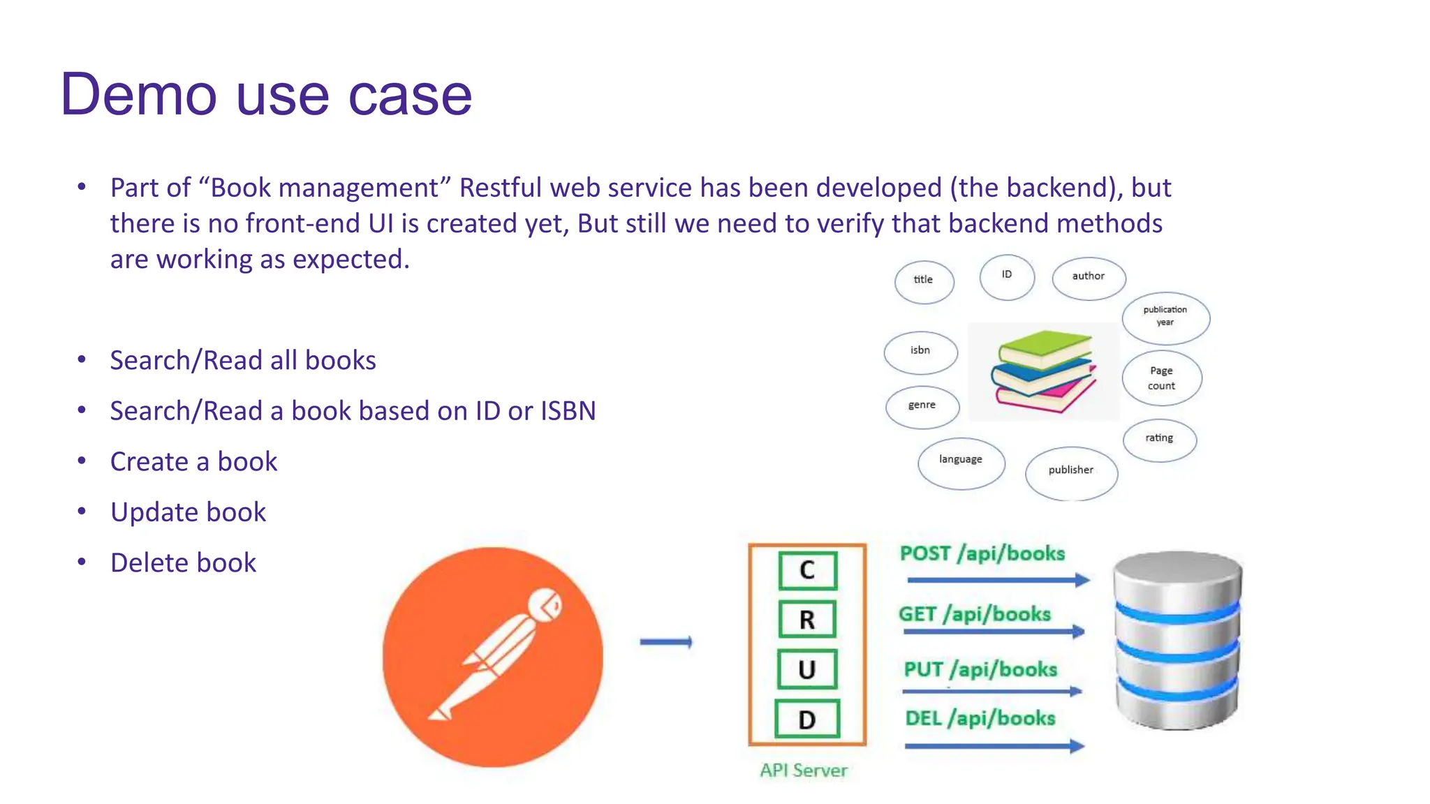 Demo use case
• Part of “Book management” Restful web service has been developed (the backend), but
there is no front-end UI is created yet, But still we need to verify that backend methods
are working as expected.
• Search/Read all books
• Search/Read a book based on ID or ISBN
• Create a book
• Update book
• Delete book
 