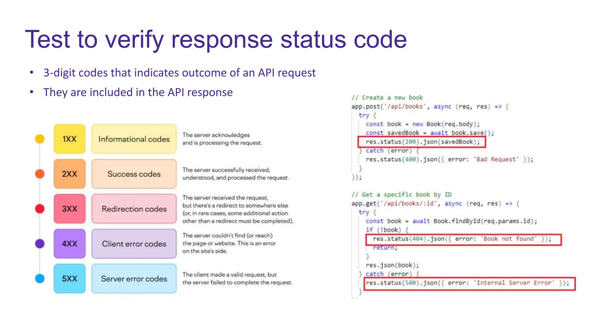 Test to verify response status code
• 3-digit codes that indicates outcome of an API request
• They are included in the API response
 