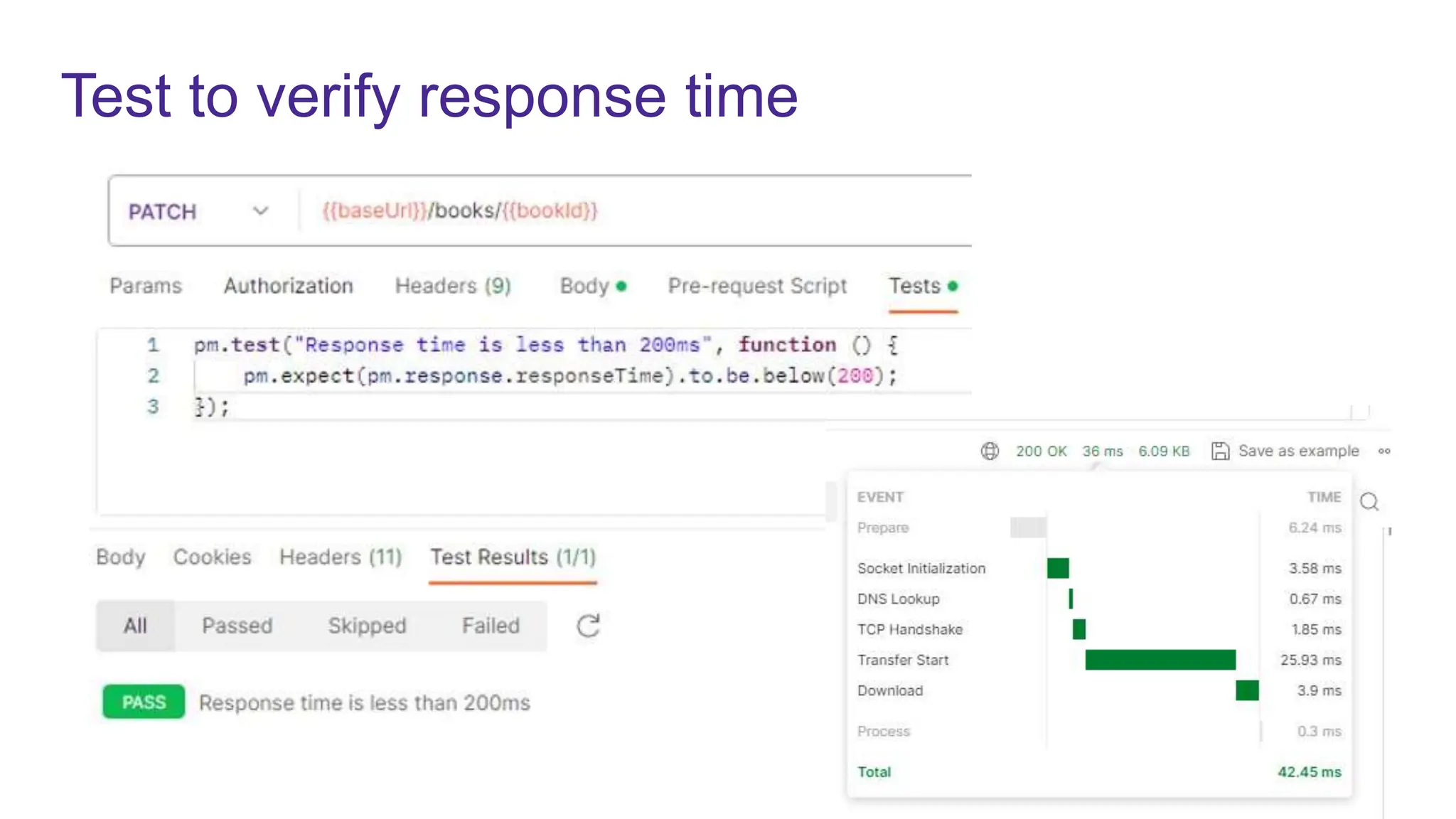 Test to verify response time
 