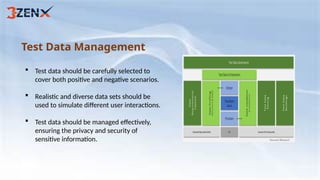 Test Data Management
 Test data should be carefully selected to
cover both positive and negative scenarios.
 Realistic and diverse data sets should be
used to simulate different user interactions.
 Test data should be managed effectively,
ensuring the privacy and security of
sensitive information.
 