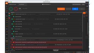 API Testing - The power of libraries (chai, cheerio.js ,lodash and ...