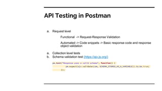 API Testing - The power of libraries (chai, cheerio.js ,lodash and ...