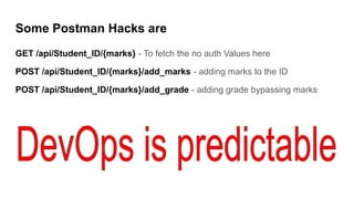 Some Postman Hacks are
GET /api/Student_ID/{marks} - To fetch the no auth Values here
POST /api/Student_ID/{marks}/add_marks - adding marks to the ID
POST /api/Student_ID/{marks}/add_grade - adding grade bypassing marks
 