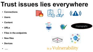 is a Vulnerability
• Connections
• Users
• Content
• URLs
• Files in the endpoints
• New files
• Devices
• ….
Firewall AuthN AuthZ
URL Filtering
IDS/ IPS
Anti-virus
Sandboxing IoT Security
Cryptography
Trust issues lies everywhere
 