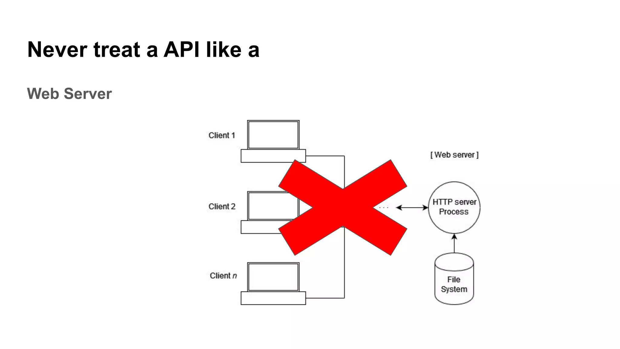 Never treat a API like a
Web Server
 