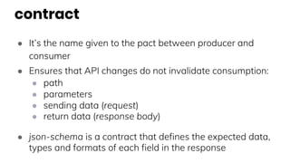 ● It’s the name given to the pact between producer and
consumer
● Ensures that API changes do not invalidate consumption:
● path
● parameters
● sending data (request)
● return data (response body)
● json-schema is a contract that defines the expected data,
types and formats of each field in the response
contract
 