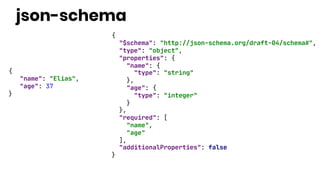 {
"name": "Elias",
"age": 37
}
{
"$schema": "http://json-schema.org/draft-04/schema#",
"type": "object",
"properties": {
"name": {
"type": "string"
},
"age": {
"type": "integer"
}
},
"required": [
"name",
"age"
],
"additionalProperties": false
}
json-schema
 