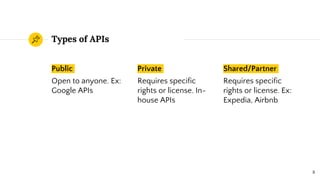 Types of APIs
Public
Open to anyone. Ex:
Google APIs
Private
Requires specific
rights or license. In-
house APIs
Shared/Partner
Requires specific
rights or license. Ex:
Expedia, Airbnb
8
 