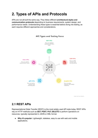 2. Types of APIs and Protocols
APIs are not all built the same way. They follow different architectural styles and
communication protocols depending on business requirements, system design, and
performance needs. Understanding these types is essential before diving into testing, as
each requires different approaches and considerations.
2.1 REST APIs
Representational State Transfer (REST) is the most widely used API style today. REST APIs
rely on HTTP methods such as GET, POST, PUT, DELETE to perform operations on
resources, typically represented in JSON or XML format.
●​ Why it’s popular: Lightweight, stateless, easy to use with web and mobile
applications.​
 