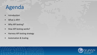 • Introduction
• What is API?
• Why API testing?
• How API testing works?
• Harness API testing strategy
• Automation & Scaling
Agenda
 