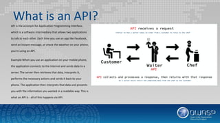 What is an API?
API is the acronym for Application Programming Interface,
which is a software intermediary that allows two applications
to talk to each other. Each time you use an app like Facebook,
send an instant message, or check the weather on your phone,
you’re using an API.
Example:When you use an application on your mobile phone,
the application connects to the Internet and sends data to a
server. The server then retrieves that data, interprets it,
performs the necessary actions and sends it back to your
phone. The application then interprets that data and presents
you with the information you wanted in a readable way. This is
what an API is - all of this happens via API.
 