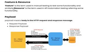 API TESTING USING PYTEST IN PYCHARMPRESENTENTION.pptx