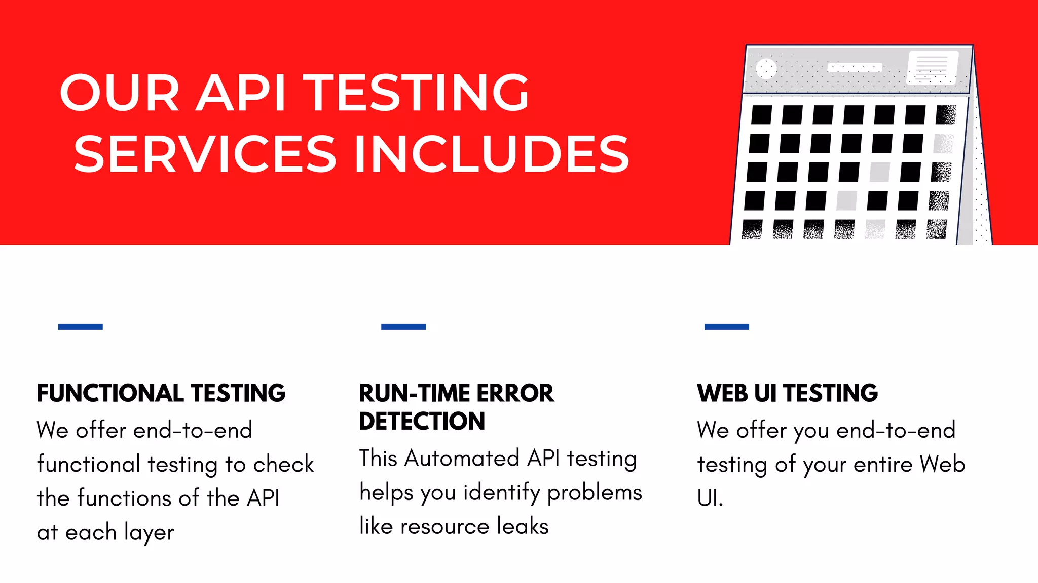 API Testing Services | PPT image.