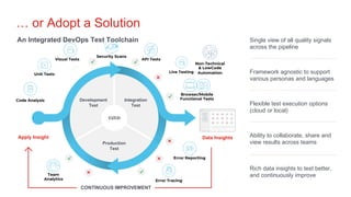 CONFIDENTIAL
… or Adopt a Solution
An Integrated DevOps Test Toolchain
Development
Test
Integration
Test
Production
Test
Apply Insight Data Insights
CONTINUOUS IMPROVEMENT
Single view of all quality signals
across the pipeline
Framework agnostic to support
various personas and languages
Flexible test execution options
(cloud or local)
Rich data insights to test better,
and continuously improve
Ability to collaborate, share and
view results across teams
Code Analysis
Team
Analytics
Unit Tests
API Tests
Browser/Mobile
Functional Tests
Visual Tests
Error Tracing
Security Scans
Non-Technical
& LowCode
Automation
Live Testing
Error Reporting
CI/CD
 