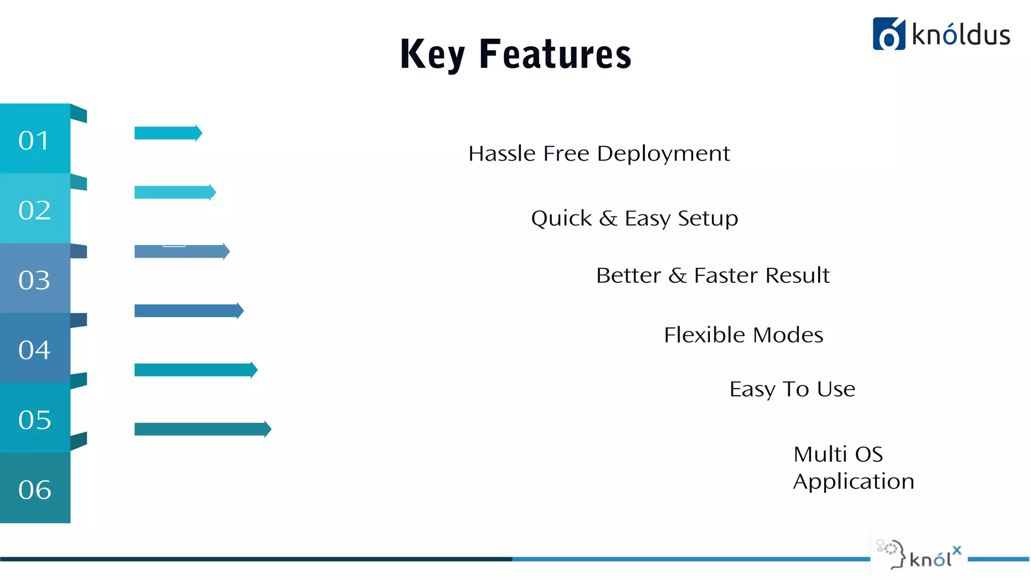 Key Features
01
02
03
04
05
06
Installation as well as
Environment set-up is easy
A Single Cohesive deployment
package contains everything you
need
Built-In Template with tutorial help in quickly
build & run automation
Recording & keyword to build automation test
faster
Even person with minimum programming experience
can also exploit its benefits effortlessly
Works with Windows, Linux & Mac as well
Hassle Free Deployment
Quick & Easy Setup
Better & Faster Result
Flexible Modes
Easy To Use
Multi OS
Application
 
