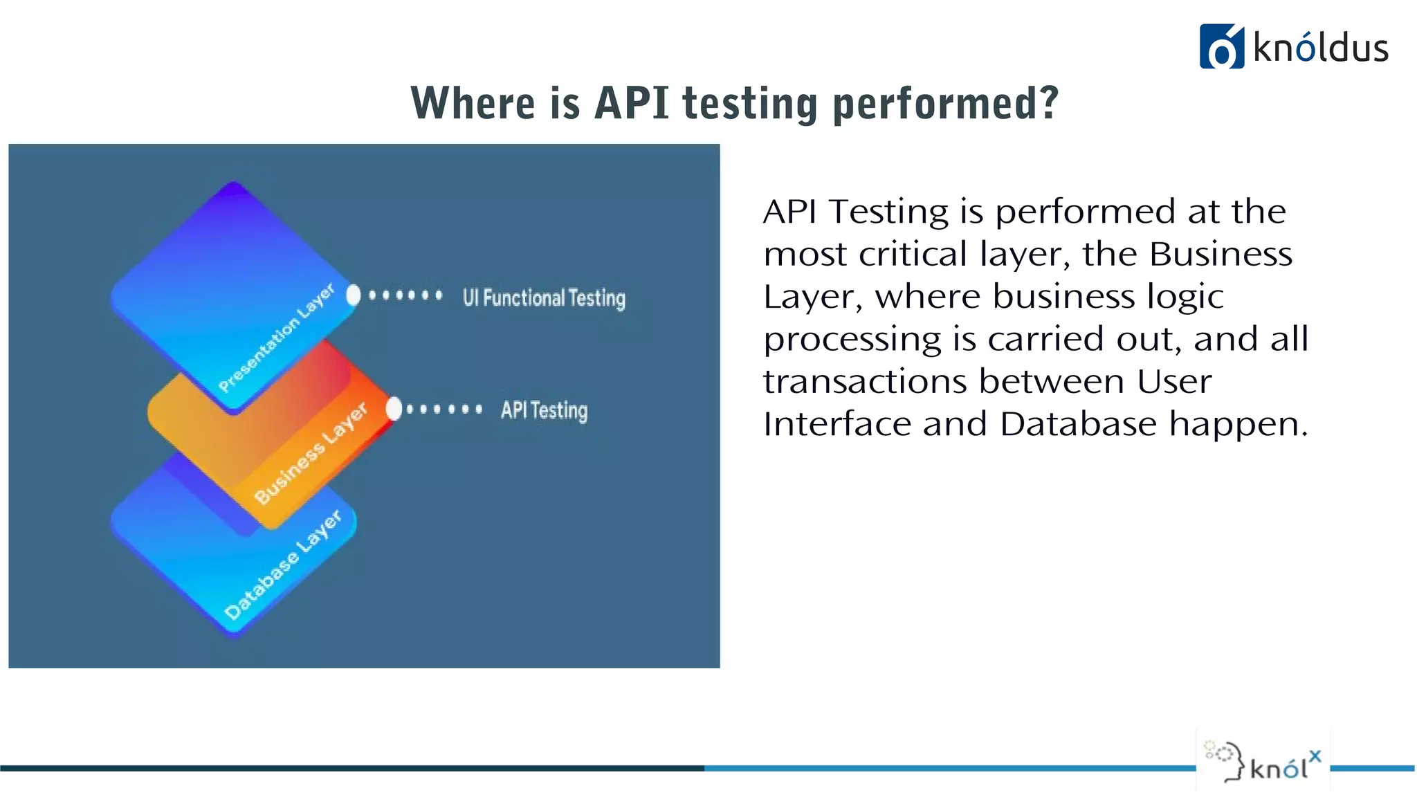 Where is API testing performed?
API Testing is performed at the
most critical layer, the Business
Layer, where business logic
processing is carried out, and all
transactions between User
Interface and Database happen.
 