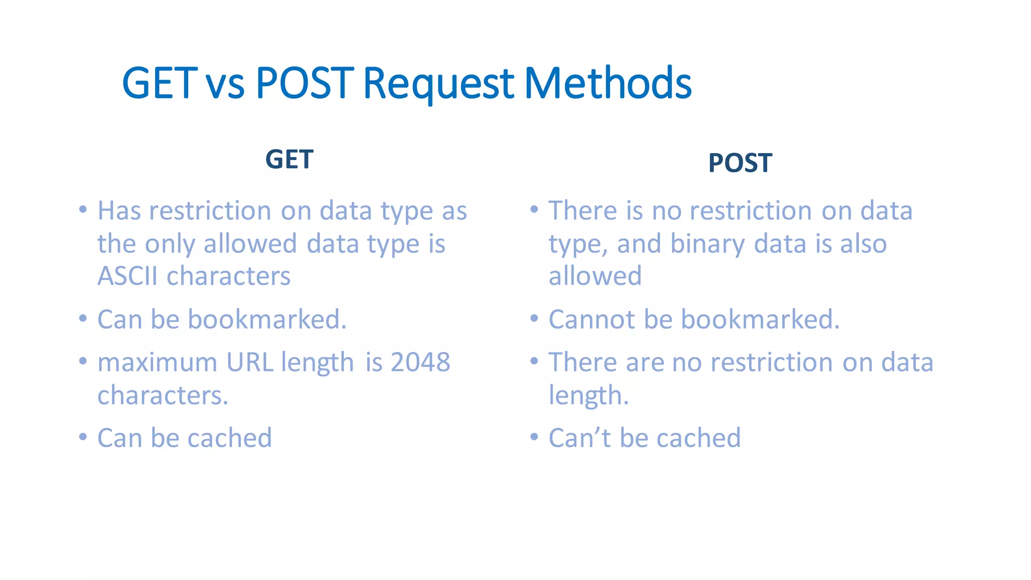 GET vs POST Request Methods
GET
• Has restriction on data type as
the only allowed data type is
ASCII characters
• Can be bookmarked.
• maximum URL length is 2048
characters.
• Can be cached
POST
• There is no restriction on data
type, and binary data is also
allowed
• Cannot be bookmarked.
• There are no restriction on data
length.
• Can’t be cached
 