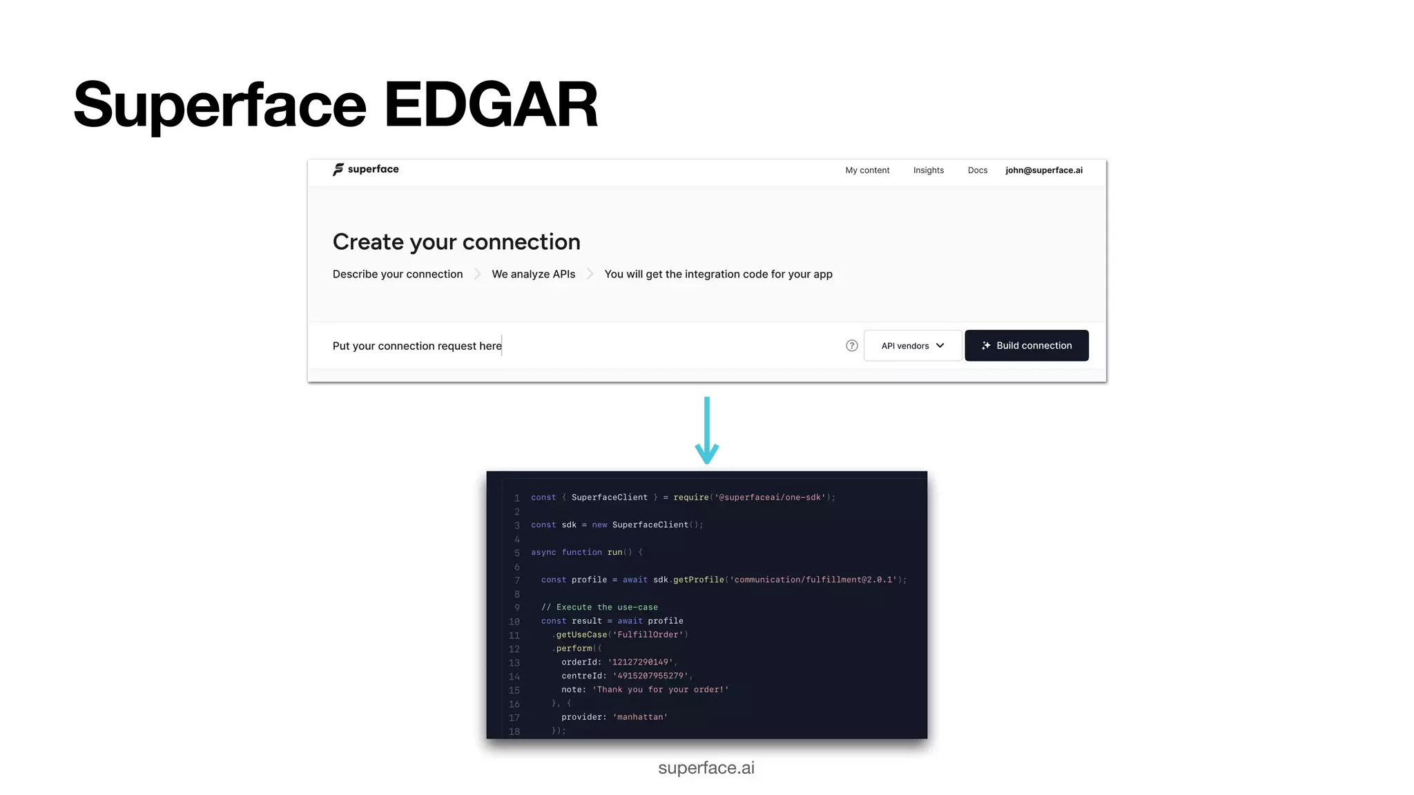 Superface EDGAR superface.ai 