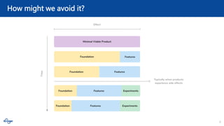 8
How might we avoid it?
 