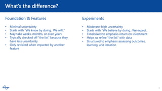 9
What's the difference?
Foundation & Features Experiments
• Minimal uncertainty
• Starts with “We know by doing.. We will..”
• May take weeks, months, or even years
• Typically checked off “the list” because they
have less uncertainty
• Only revisited when impacted by another
feature
• Moderate-high uncertainty
• Starts with “We believe by doing.. We expect..
• Timeboxed to emphasis return on investment
• Helps us refine “the list” with data
• Structured to emphasis assessing outcomes,
learning, and iteration
 