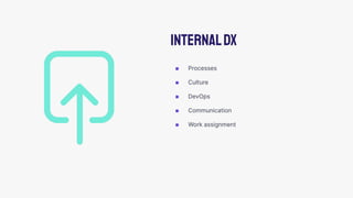 InternalDX
◼ Processes
◼ Culture
◼ DevOps
◼ Communication
◼ Work assignment
 
