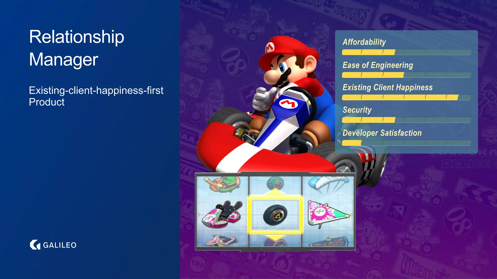 Relationship
Manager
Existing-client-happiness-first
Product
 