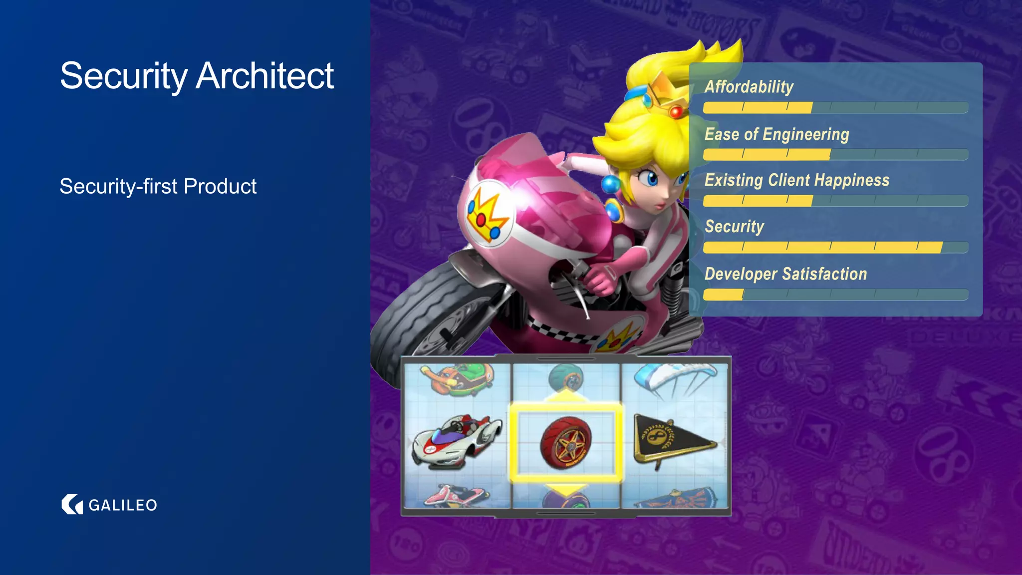 Security Architect
Security-first Product
 