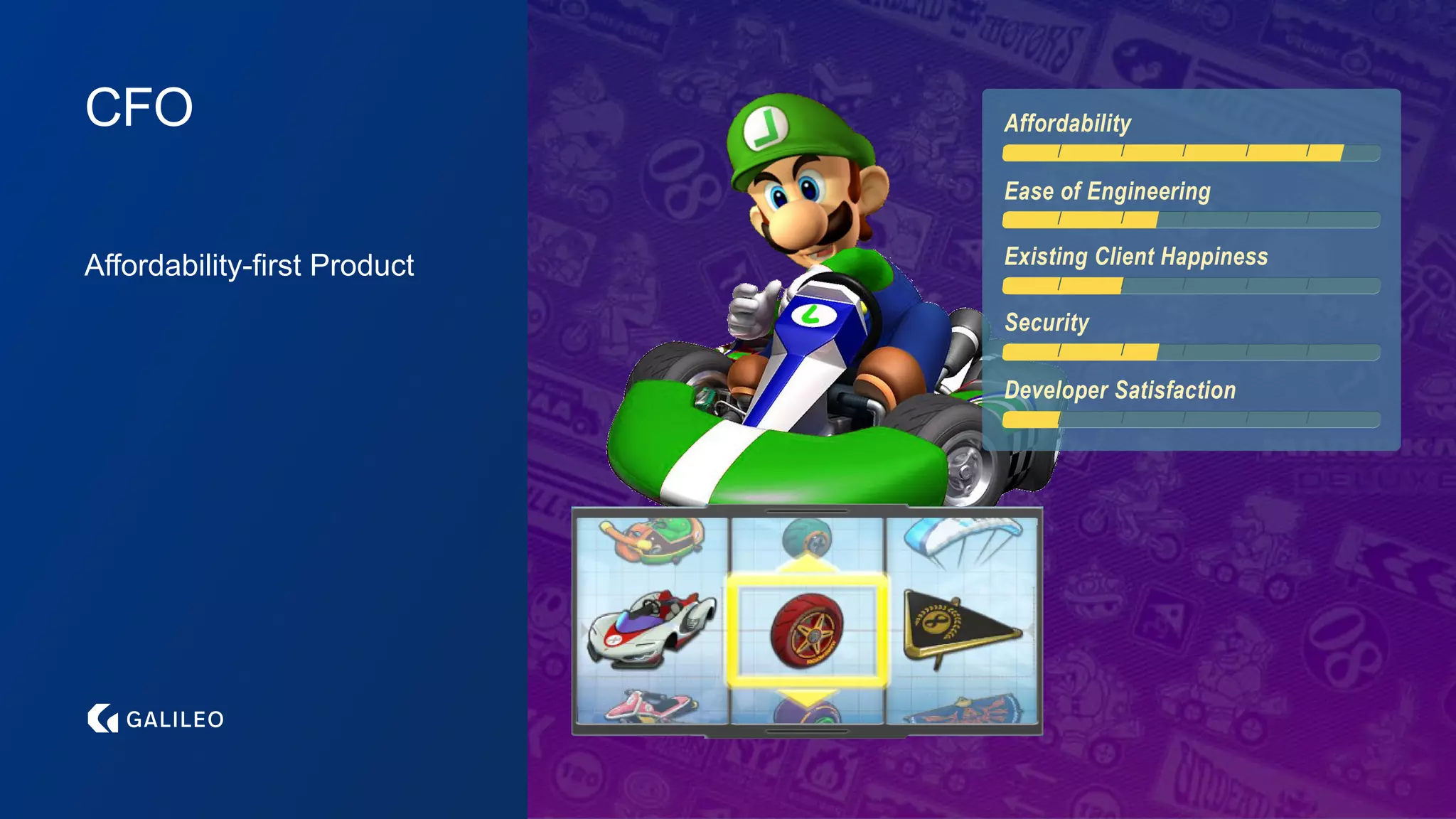 CFO
Affordability-first Product
 