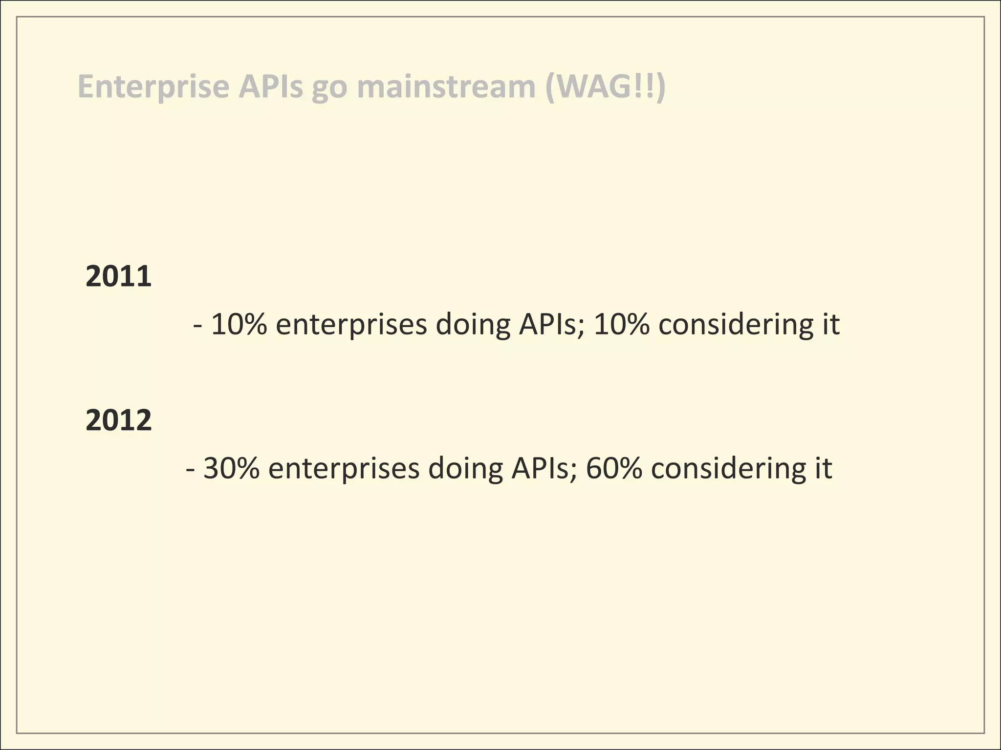 Enterprise APIs go mainstream (WAG!!)




2011
       - 10% enterprises doing APIs; 10% considering it

2012
       - 30% enterprises doing APIs; 60% considering it
 