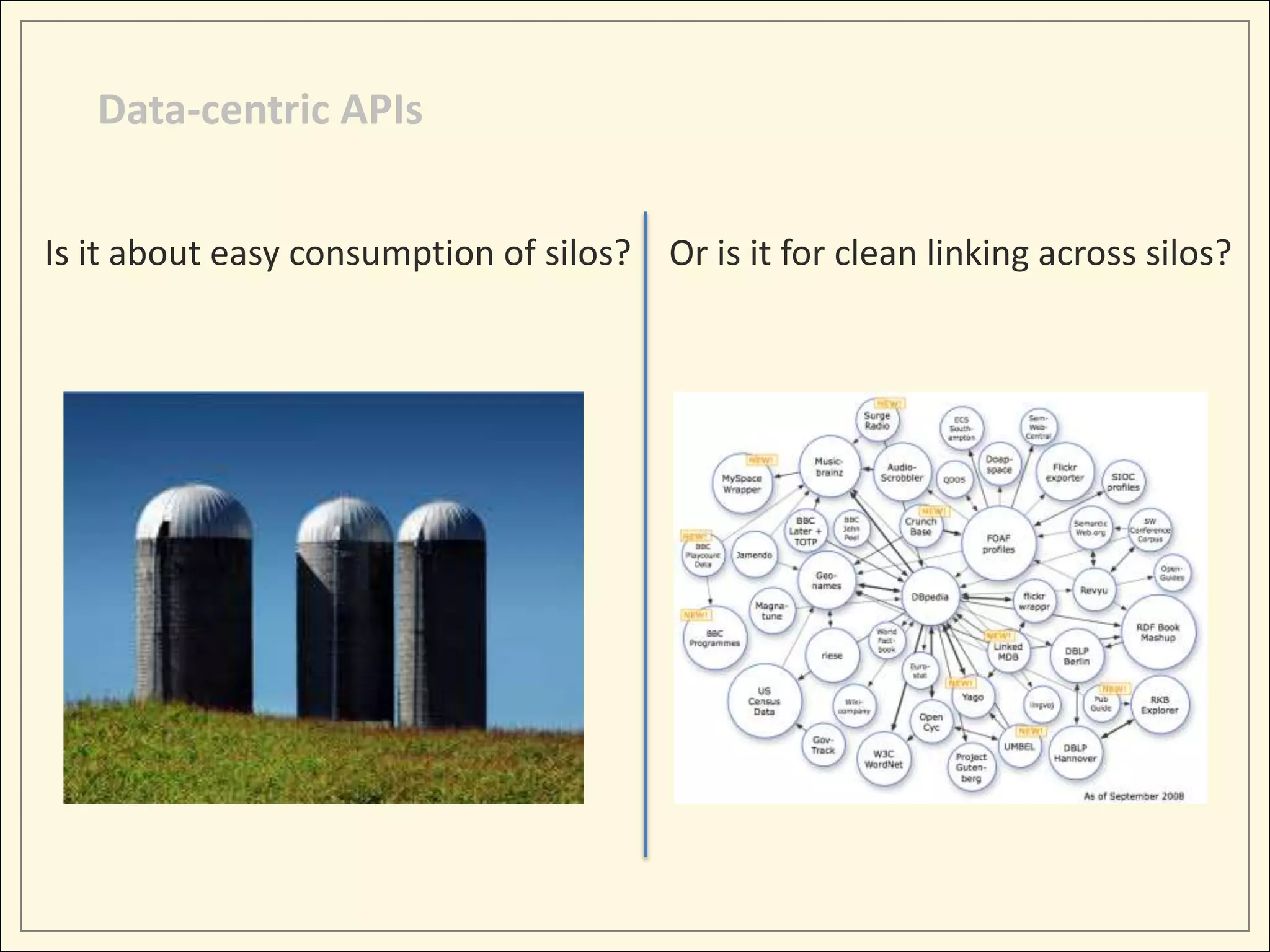 Data-centric APIs


Is it about easy consumption of silos? Or is it for clean linking across silos?
 