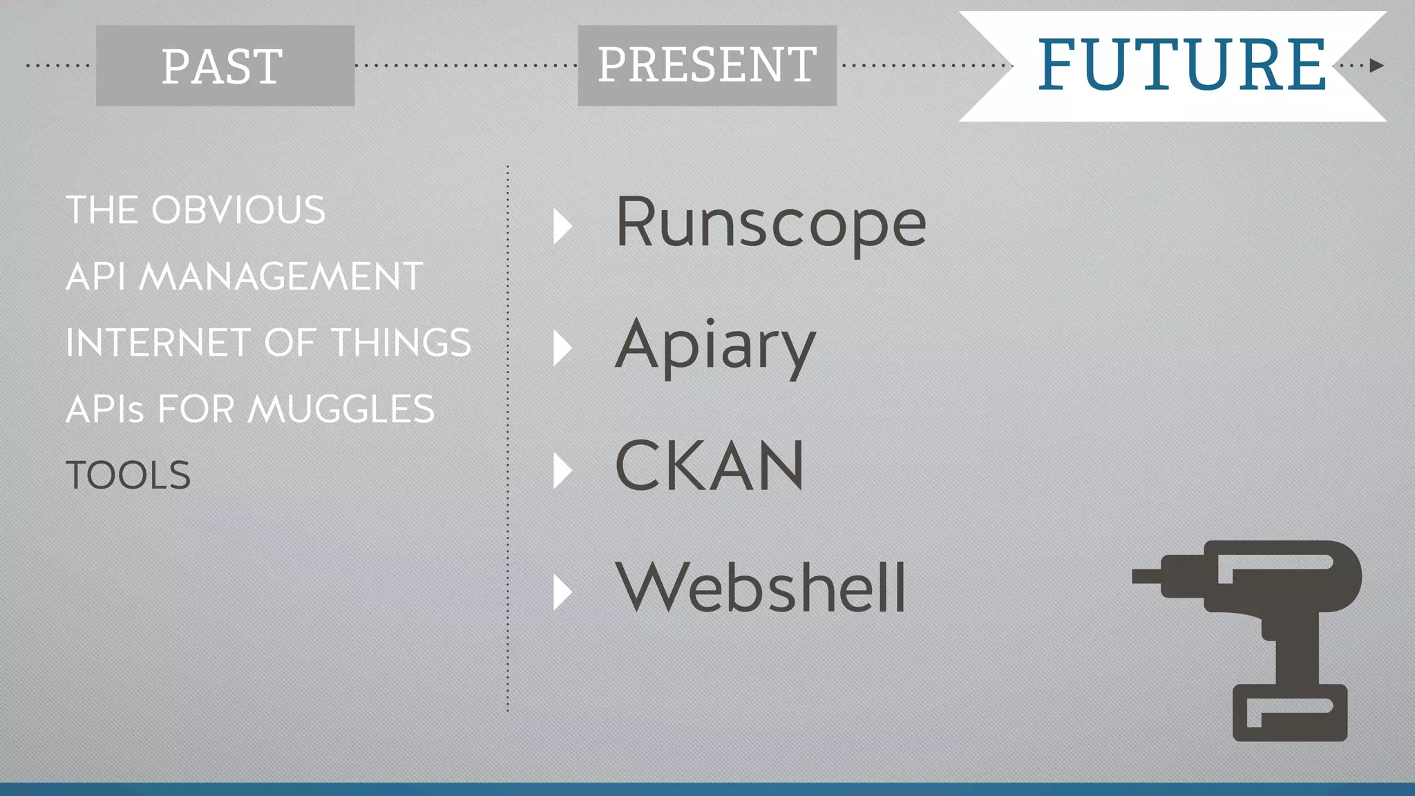 ‣ Runscope
‣ Apiary
‣ CKAN
‣ Webshell
THE OBVIOUS
API MANAGEMENT
INTERNET OF THINGS
APIs FOR MUGGLES
TOOLS
PAST PRESENT FUTUREPRESENT
 