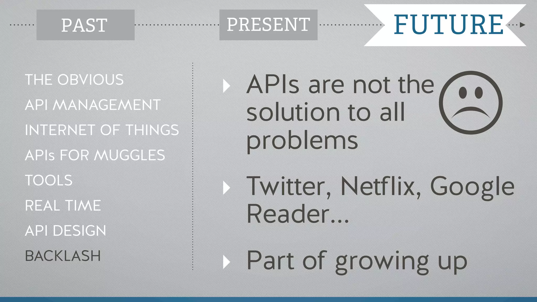 ‣ APIs are not the
solution to all
problems
‣ Twitter, Netflix, Google
Reader...
‣ Part of growing up
THE OBVIOUS
API MANAGEMENT
INTERNET OF THINGS
APIs FOR MUGGLES
TOOLS
REAL TIME
API DESIGN
BACKLASH
PAST PRESENT FUTUREPRESENT
 