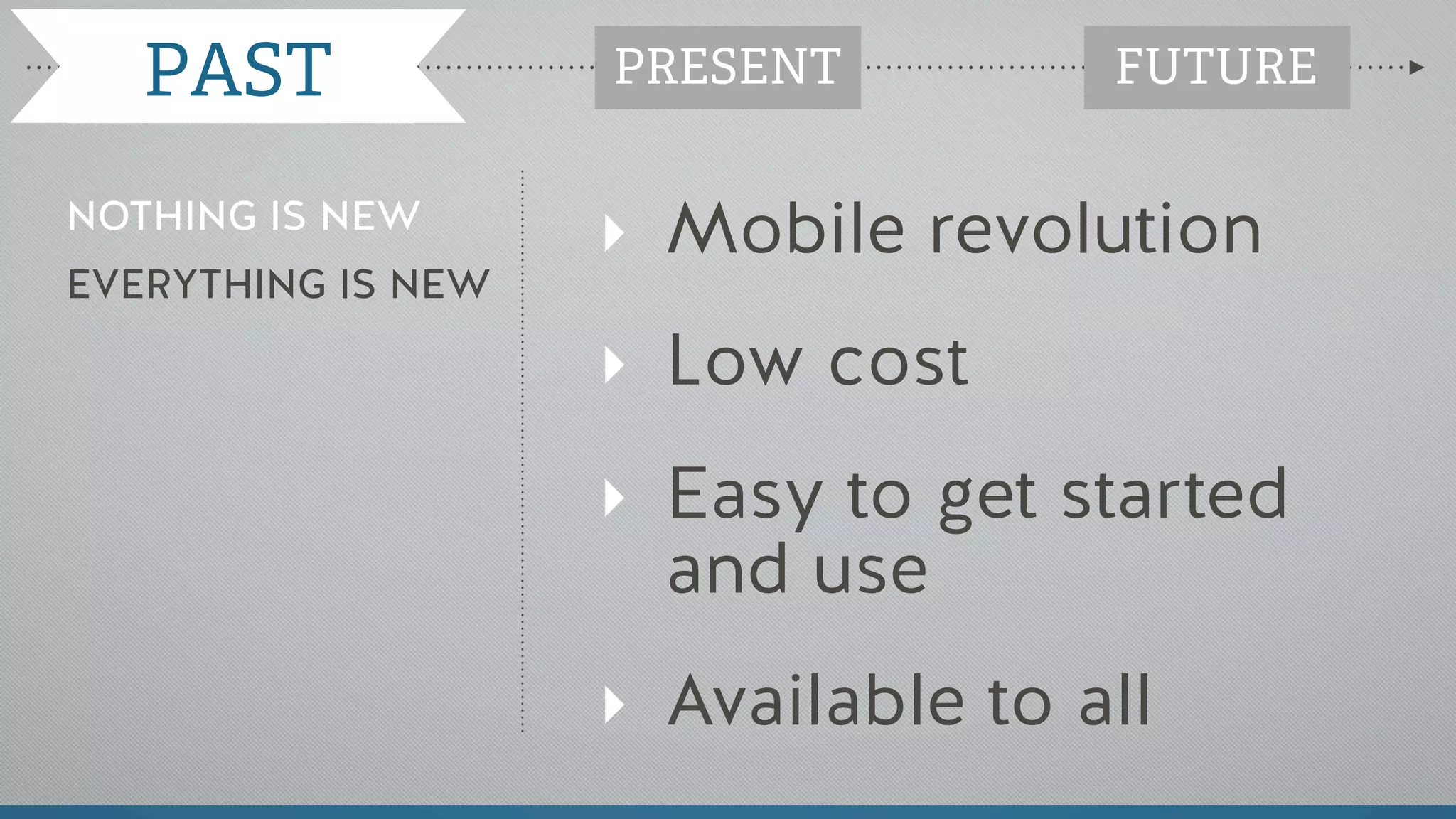 ‣ Mobile revolution
‣ Low cost
‣ Easy to get started
and use
‣ Available to all
NOTHING IS NEW
EVERYTHING IS NEW
PAST PRESENT FUTURE
 