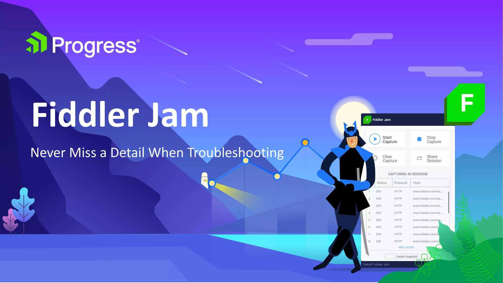 Fiddler Jam
Never Miss a Detail When Troubleshooting