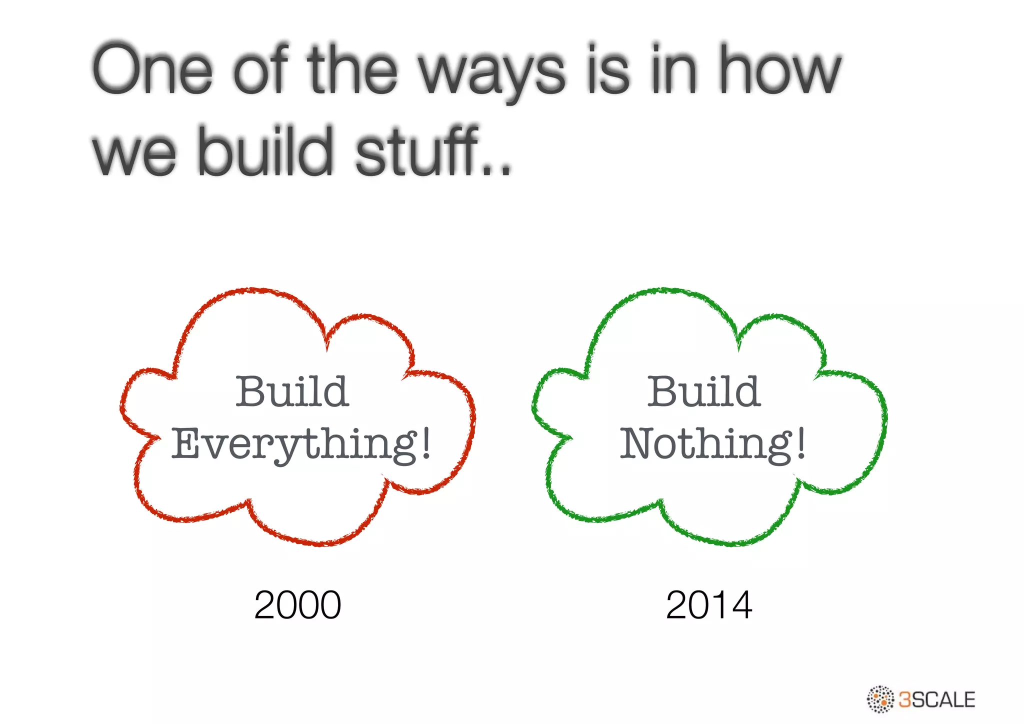 One of the ways is in how
we build stuff..
Build
Everything!
Build
Nothing!
2000 2014
 
