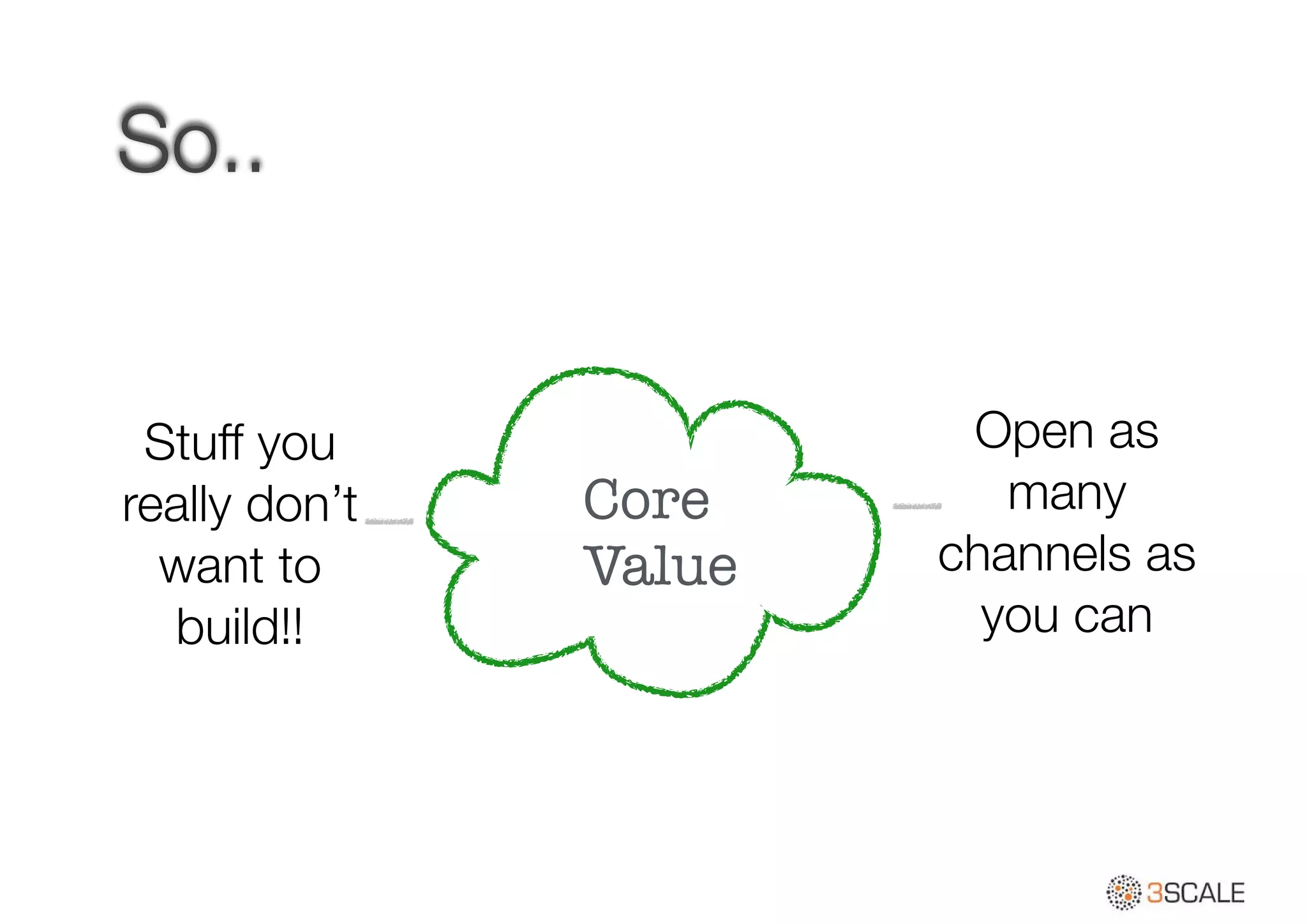 So..
Core
Value
Stuff you
really don’t
want to
build!!
Open as
many
channels as
you can
 