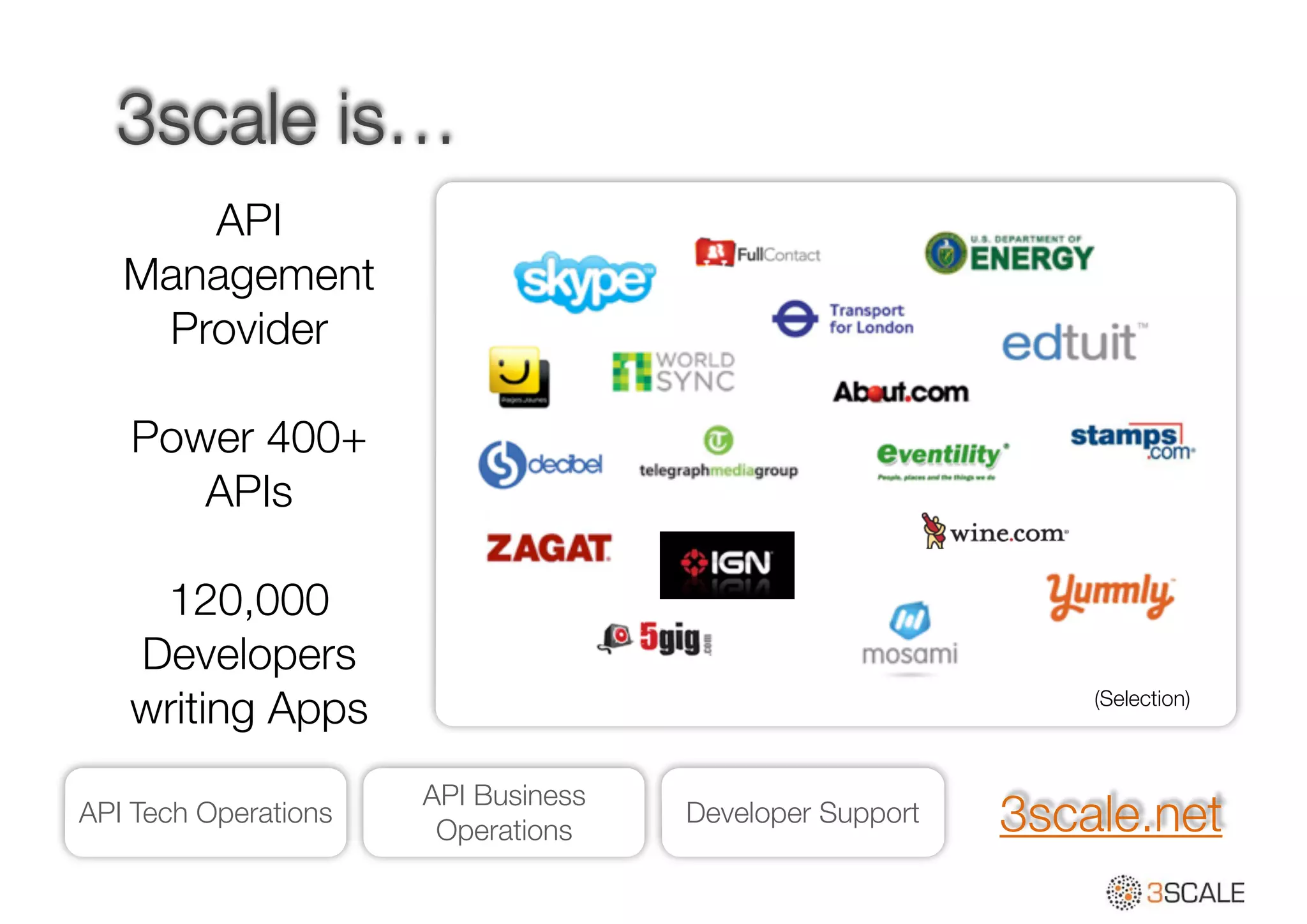 3scale is…
API
Management
Provider
!
Power 400+
APIs
!
120,000
Developers
writing Apps
!
API Tech Operations
API Business
Operations
Developer Support
(Selection)
3scale.net
 