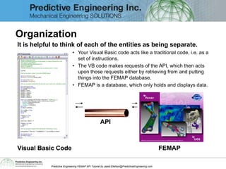 API_tutorial.ppt