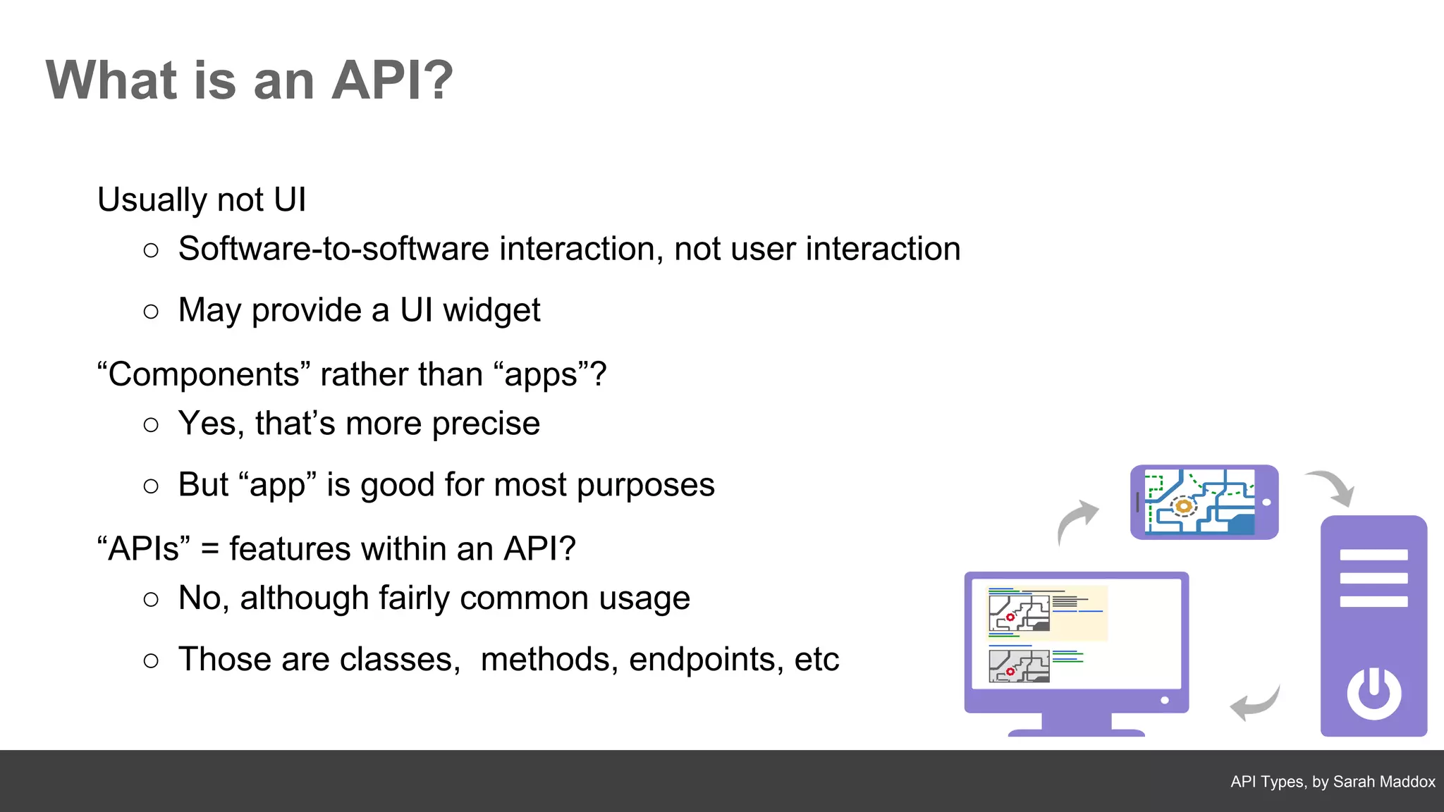 API Types, by Sarah Maddox
What is an API?
Usually not UI
○ Software-to-software interaction, not user interaction
○ May provide a UI widget
“Components” rather than “apps”?
○ Yes, that’s more precise
○ But “app” is good for most purposes
“APIs” = features within an API?
○ No, although fairly common usage
○ Those are classes, methods, endpoints, etc
 